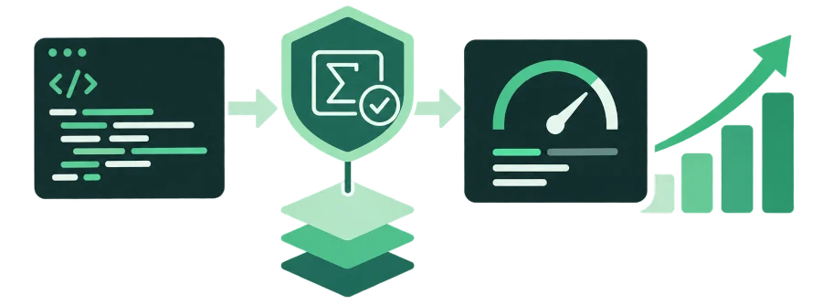 Code checked by a proof, then measured for speed