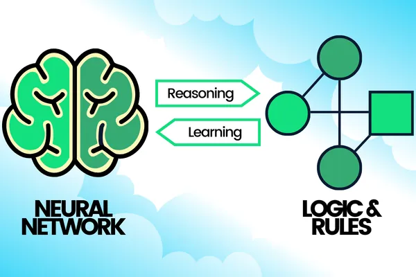 Beyond Probabilistic AI